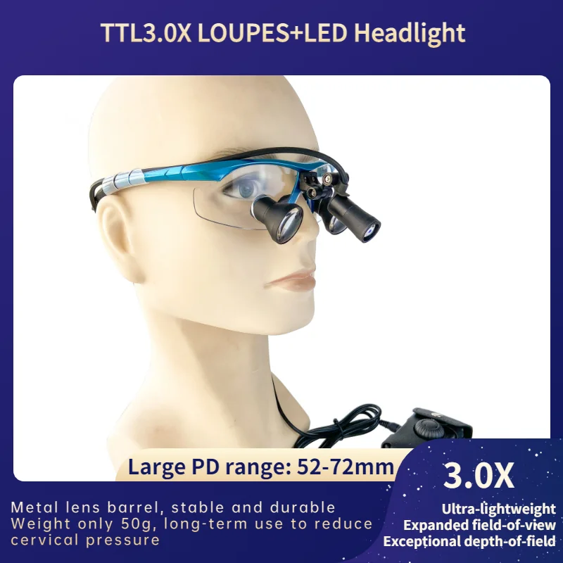 

3.0X TTL(Through The Lenses) Loupes Customized Dental Surgical Lupes with Round Clear Spotlight LED Headlight （TTL3.0X+06A Lamp)