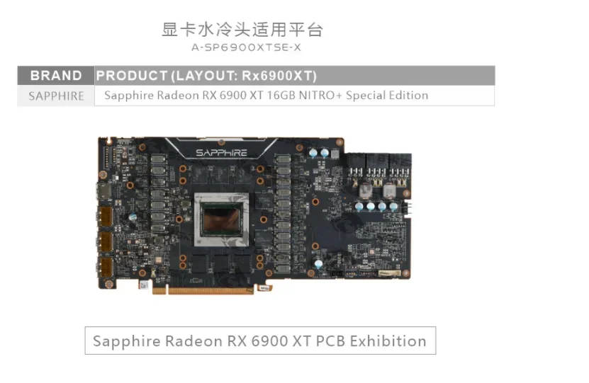 Водяной блок Bykski GPU для Sapphire Radeon RX6900XT 16GB Nitro + специальный выпуск графической карты