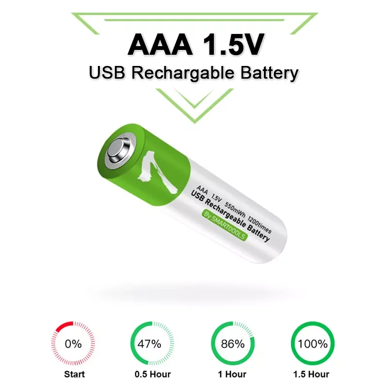 

NEW 1.5V AAA USB rechargeable 750 mWh li-ion batteries AAA for Remote control wireless mouse + Cable