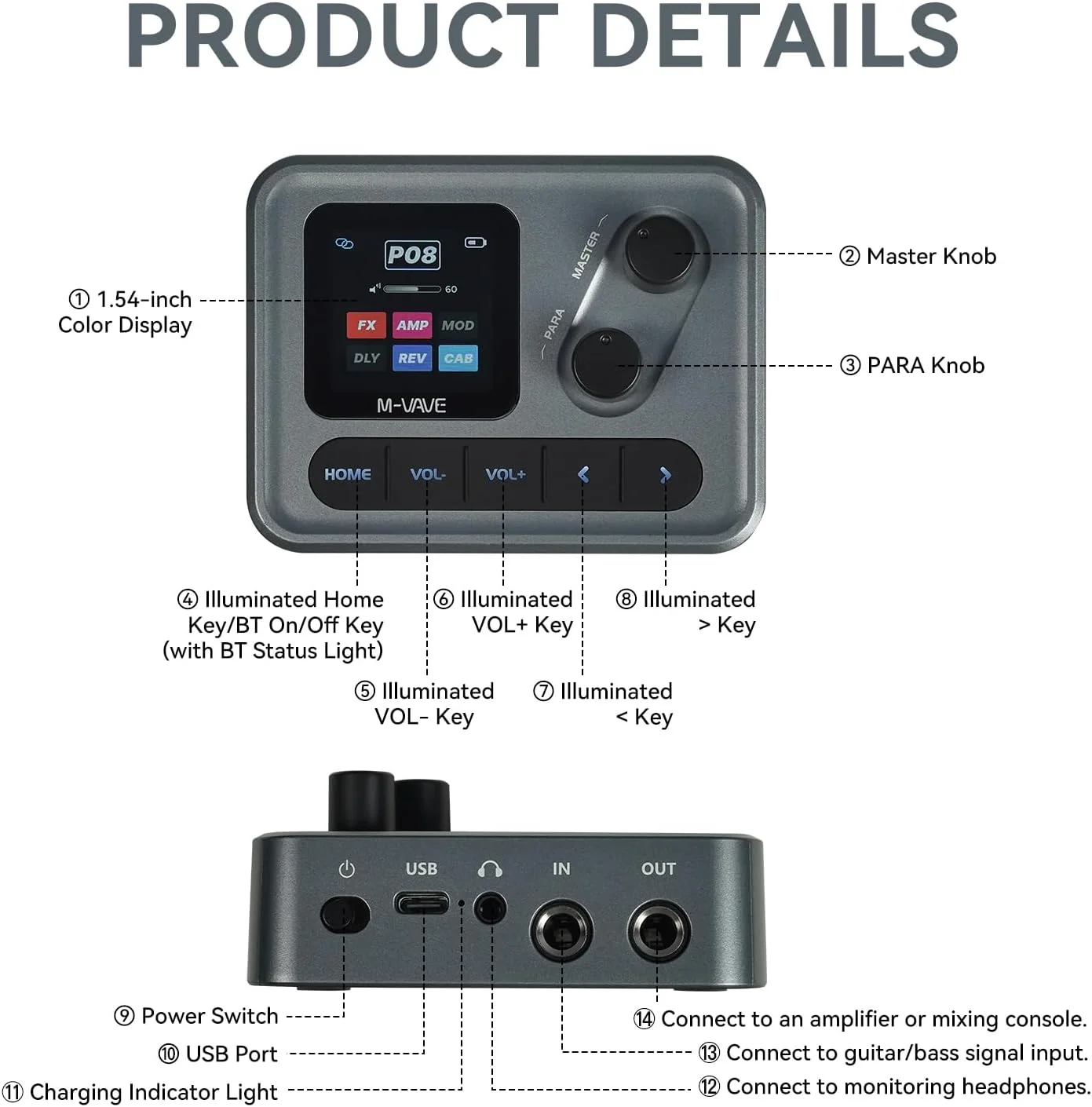 Фото M-VAVE Pocket AMP Gray, процессор мультиэффектов, 1.54-дюймовый HD-экран, цепочка эффектов 6+1, аудиоинтерфейс USB-C, для гитары/баса №3
