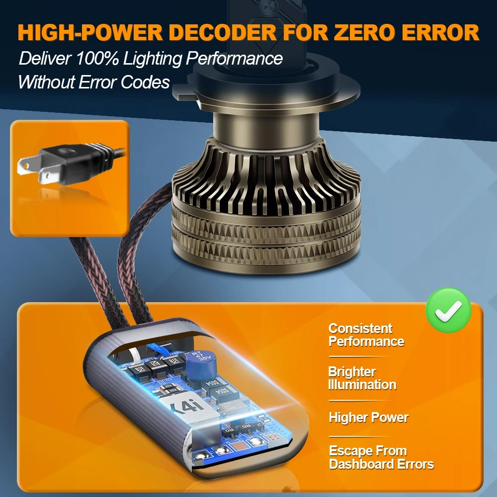 2 шт. автомобильные лампы для передних фар 200 Вт 600% лм