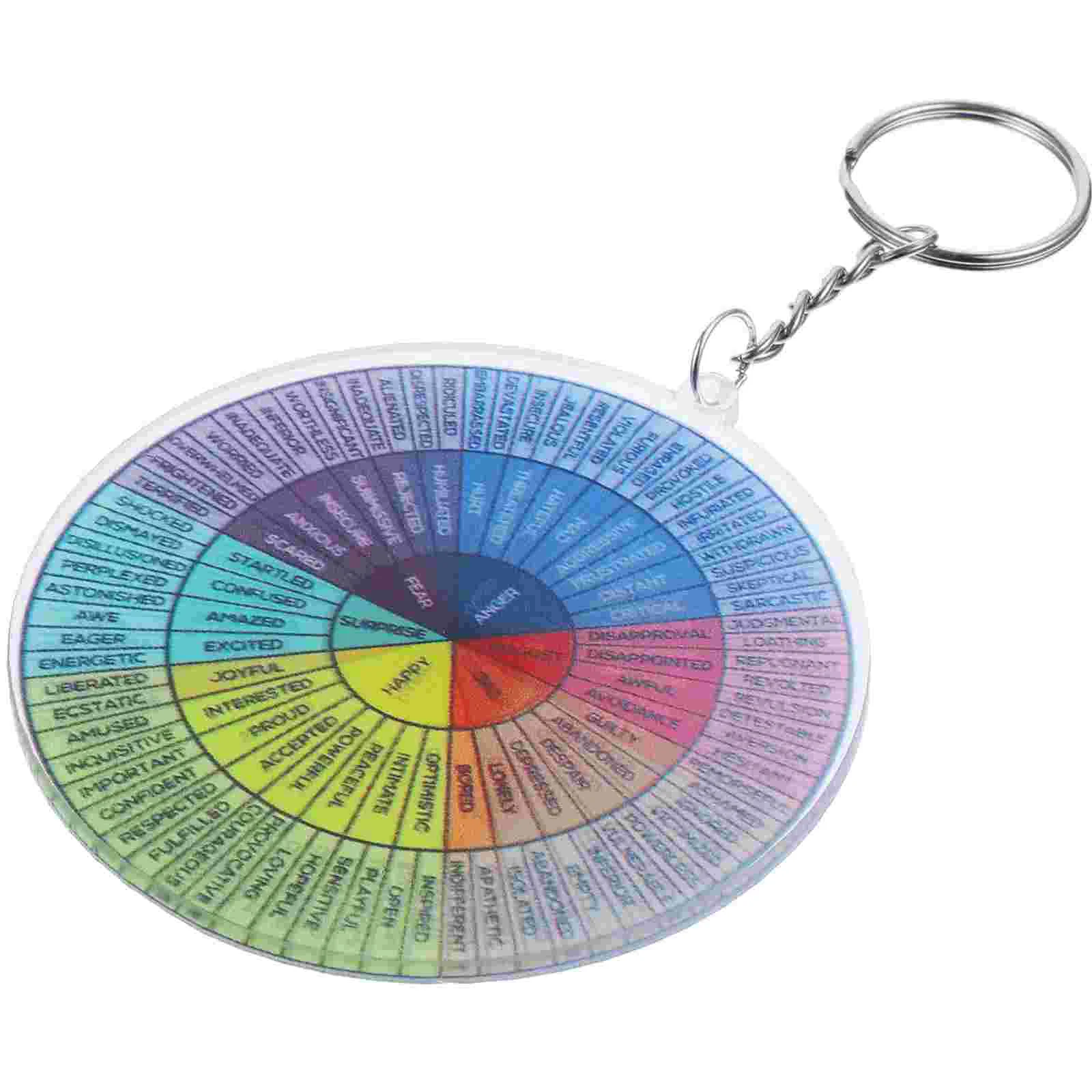

Hanging Feeling Wheel Metal Keychain Emotion Wheel Keychain Emotions Wheel Keychain Keyrings Key Chain Making Wholesale