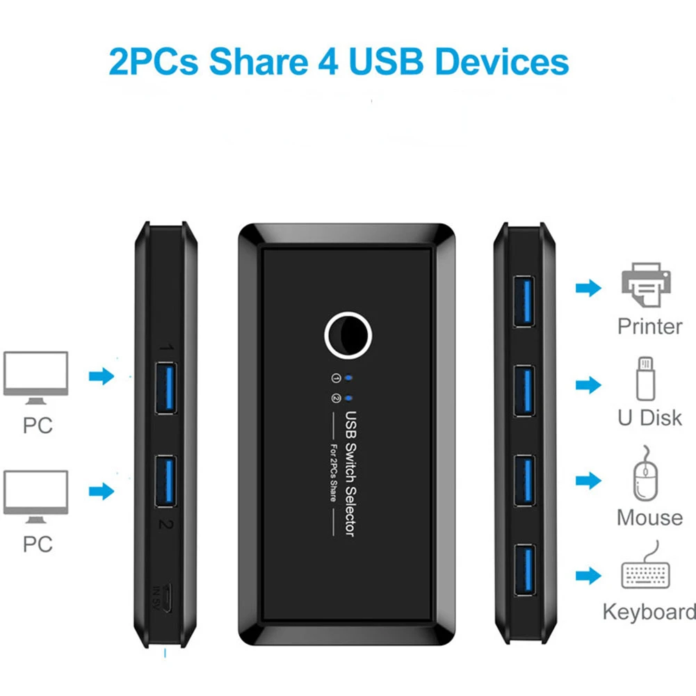 

KVM-переключатель USB 3,0 2,0, 2 в 4 выхода, док-станция KVM, устройство для совместного использования принтера, адаптер монитора, KVM-конвертер
