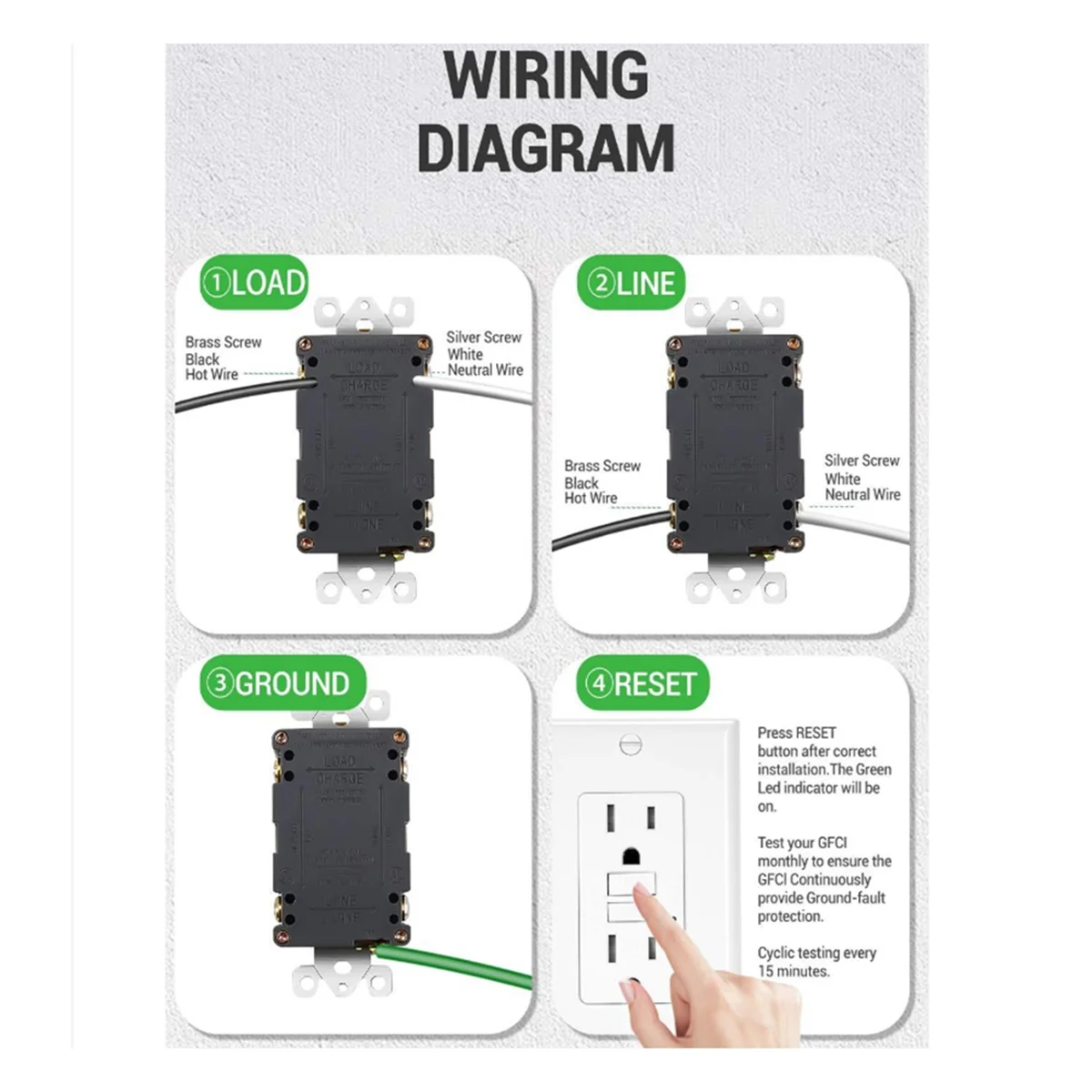 Розетка GFCI 15 А электрическая розетка GFI с самозаписыванием устойчивая к