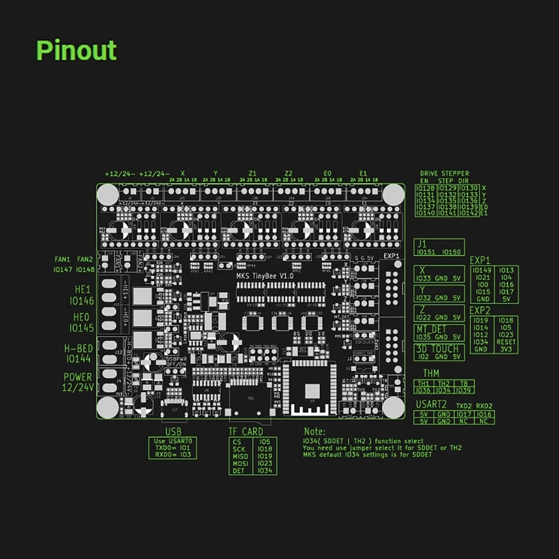 Controller Mks Tinybee Motherboard Esp32-wroom-32u 8m Flash 32 Bit