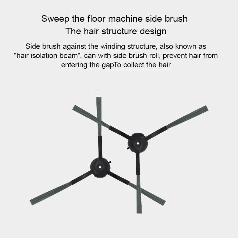 Основная щетка ткань для швабры фильтр Hepa мешок пыли запасные части аксессуары