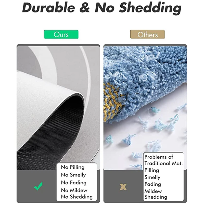 

Geometry Carpets Concise Mats Bath Rug Super Absorbent Bathroom Carpet Doormat For Home House Living Bedroom Kitchen