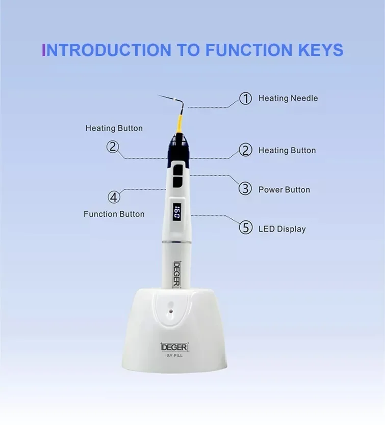 Новейшая эндообтурационная система Den tal Endo беспроводная R20 2 в 1 термоплавкий