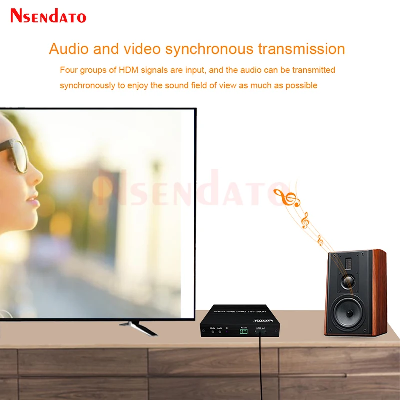 1080P 60 Гц HDMI мультипросмотр 4X1 четырехъядерный сегментный с бесшовным 4 в 1
