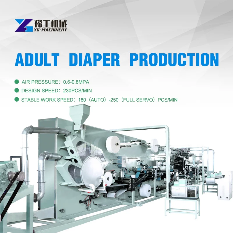 Рисунок 4 - Китай, высокое качество