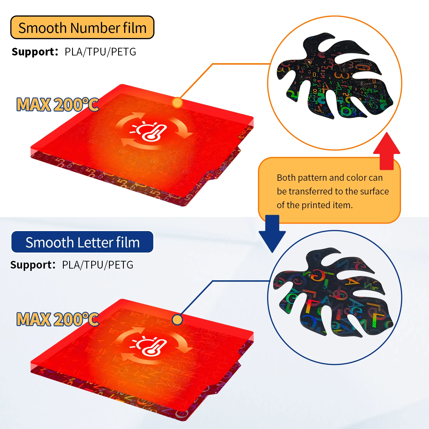 Листовая сталь PEI 180/250x265/Round270/270x200 сборная пластина KP3s/Worldx plus QQ s pro Магнитная