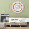 Изображение товара 1