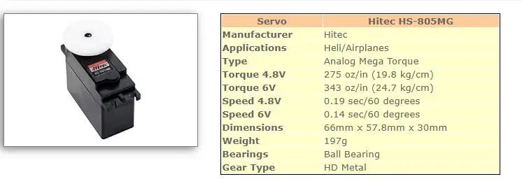 Фото Сервопривод двигателя Hitec HS-805MG Torsi 24,7 кг, металлическая шестерня, вал 8 мм, HITHS805MG, сервопривод с мега металлической шестерней №4