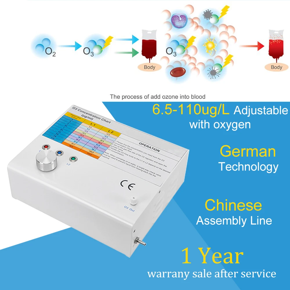 AQUAPURE Настольный и портативный озоновый аппарат для терапии озона