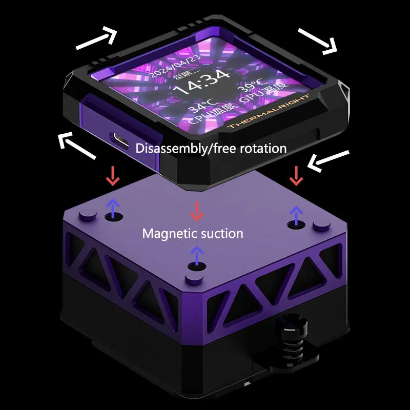 Водяной радиатор Thermalright FW PRO 360 ARGB