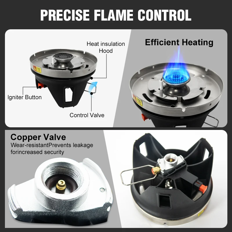 Портативная Пропановая Уличная Печь Для Экстренного Использования В Кемпинге —