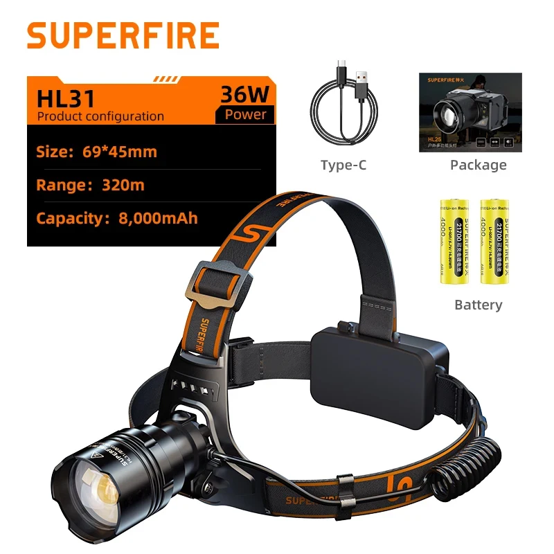 

SUPERFIRE HL31 XHP90 налобный фонарь