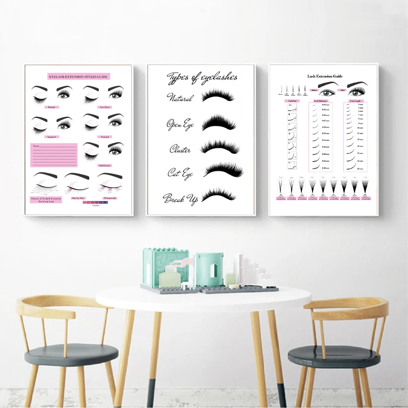

Beauty Salon Wall Eyelash Extension Guide Print Poster Lash Extension Form Art Canvas Painting Decor Eyelash Technician Picture