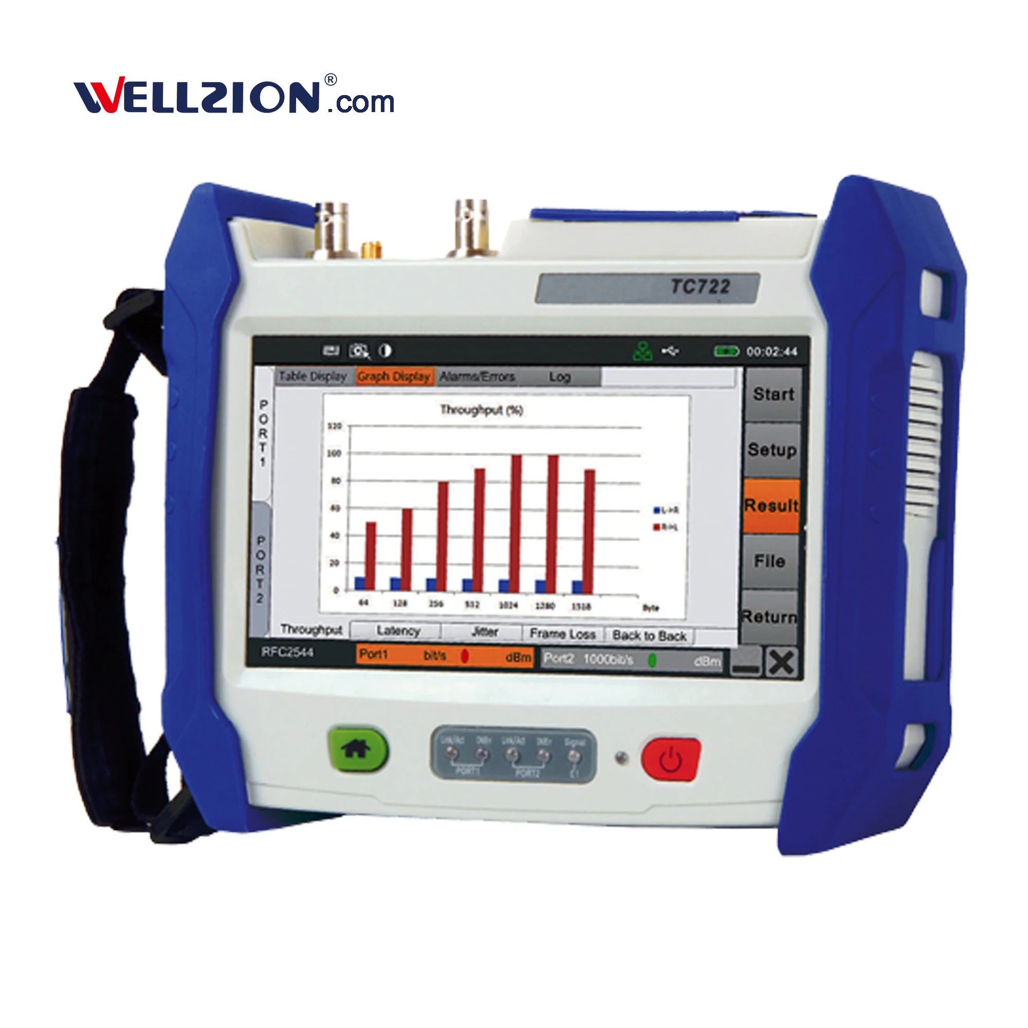 Тестер 7 букв. Mb tc722/24. Тестер 7 букв. Тестер видеокамер. Mcgs dtg10 torque tester.