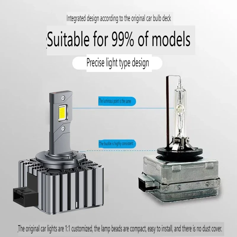 Сверхъяркие лампы для автомобильных фар-D1S D2S D3S D4S D5S D8S D2H совместимы с
