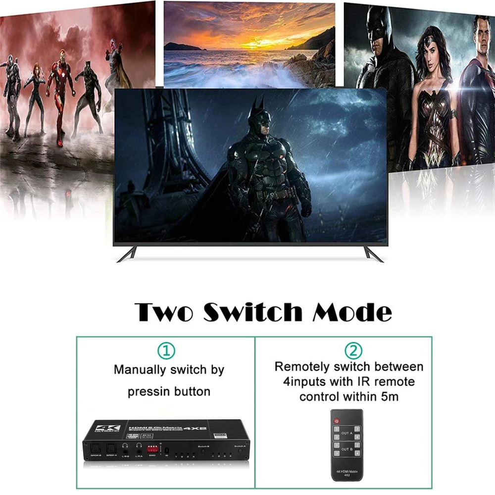 Матричный Коммутатор HDMI 4K @ 60 Гц сплиттер ИК-пульт дистанционного управления 4x2 с