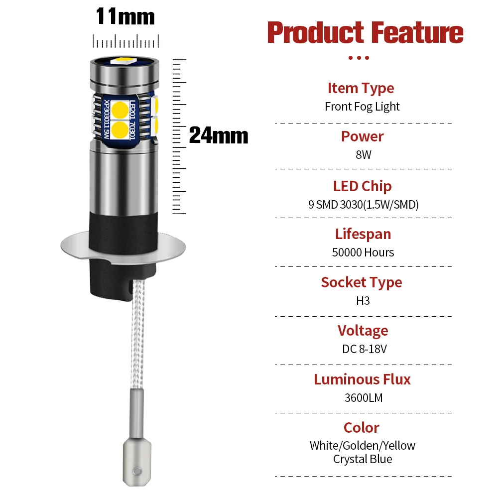 2 светодиодный т. светодиодные противотуманные фары H3 Canbus без ошибок для Jeep Cherokee XJ