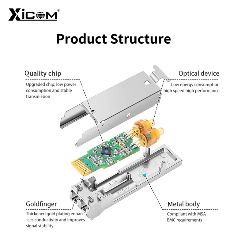 Одномодовый одноволоконный соединитель LC Simplex 1 25 ГГц 20 км с модулем SFP 1310 нм/нм