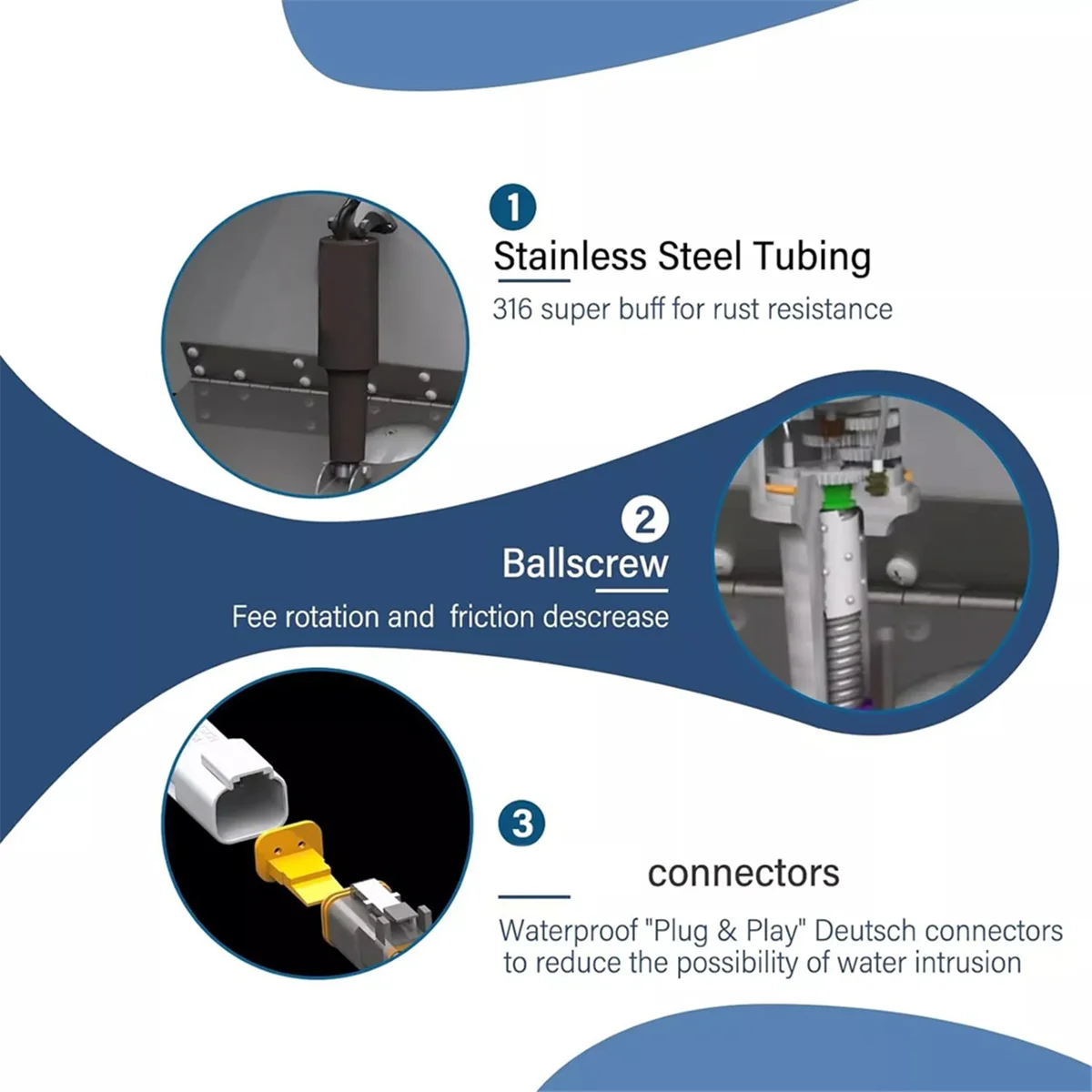 15057-001 Short Extreme Duty Actuator 2-1/4inch Stroke 12V 101XDS Trim Tab for Lenco