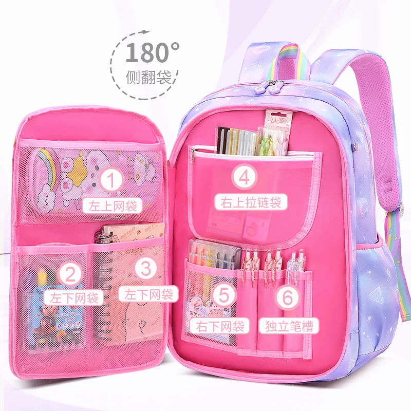 

Open The Refrigerator Door School Bag Mochila Backpack Supplies Mochilas Escolares Cartable Kids Schoolbag Spinal Protection
