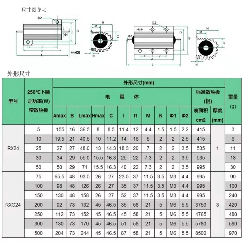 RX24 мощная проволочная намотка предварительно заряженная автомобильная
