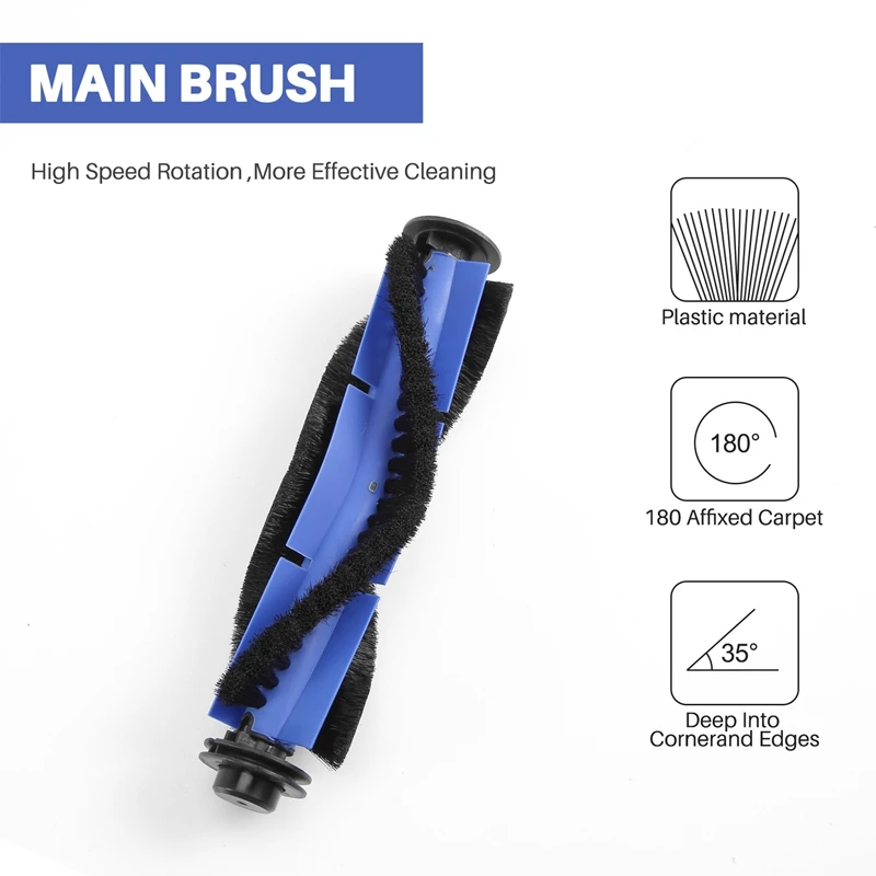 

Запасные части для робота-пылесоса Coredy R3500 R3500S Coredy R550 R500 + R3500 R600