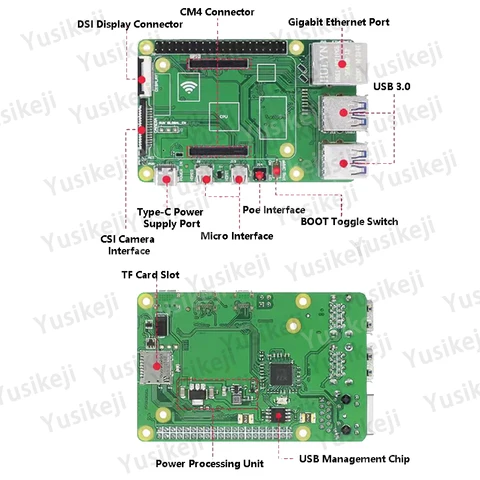 RADXA CM3 модуль с процессором Rockchip RK3566