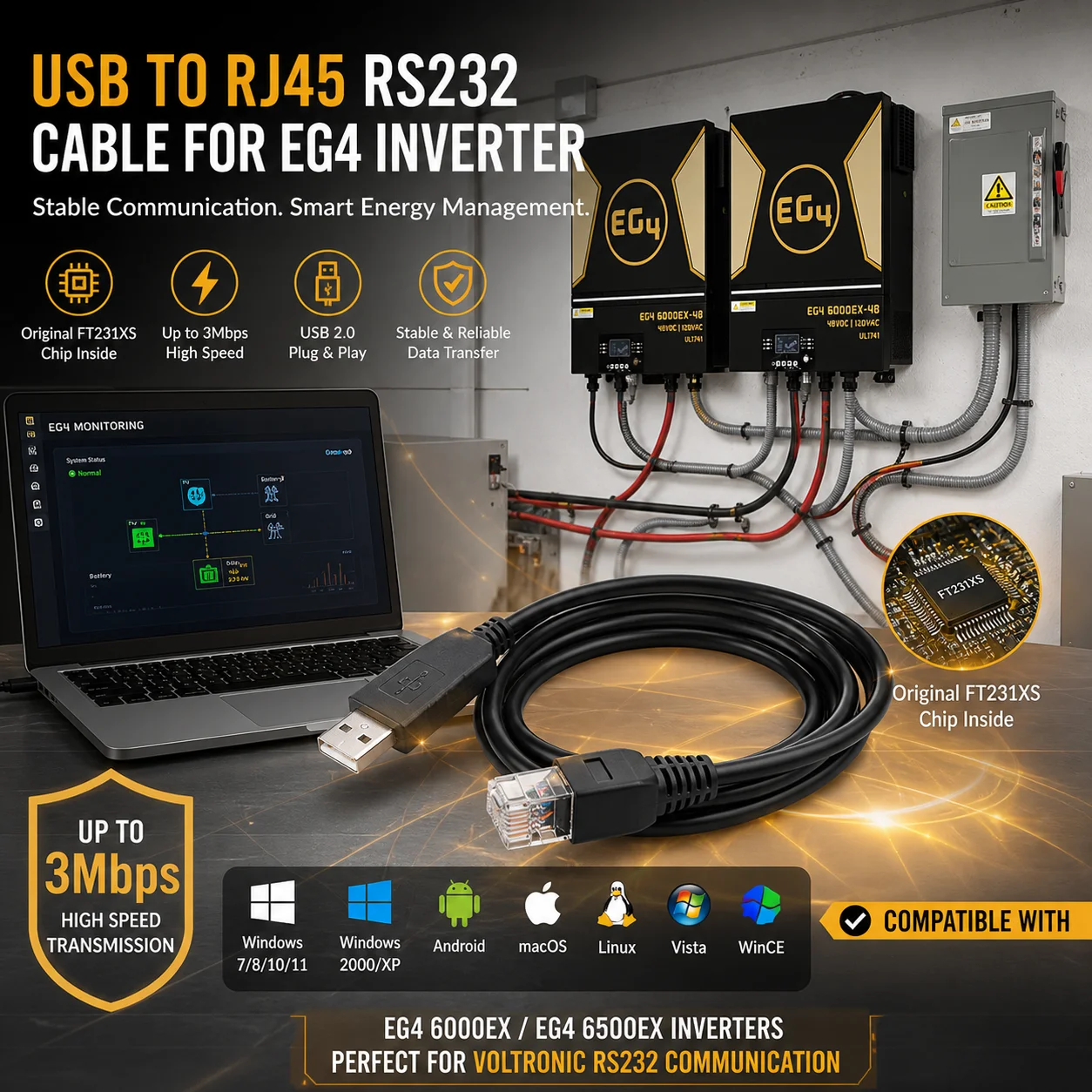 Фото Кабель Voltronic RS232 EG4 6000EX 6500EX FTDI FT231XS USB-RJ45 RS232 (1.0м, 1.8м, 3.0м, 5.0м) №3