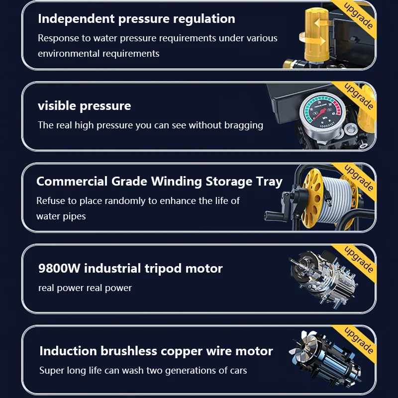 220 В мойка высокого давления Автомойка 1500 Вт Водяной пистолет Насос Торнадо