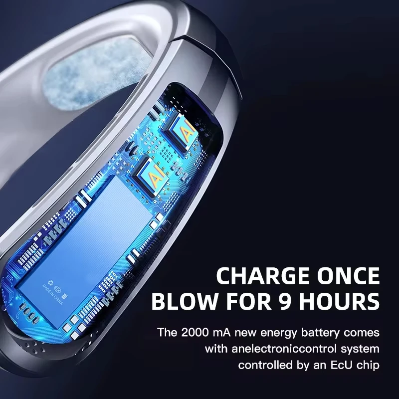 Фото Портативный электрический вентилятор Xiaomi 8000 мАч на шею, безлопастной, мини, перезаряжаемый, бесшумный, с LED-дисплеем, для улицы №5