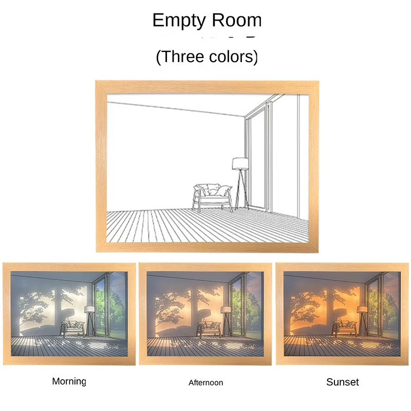 

Трехцветная светодиодная картина Ludengchaoshi