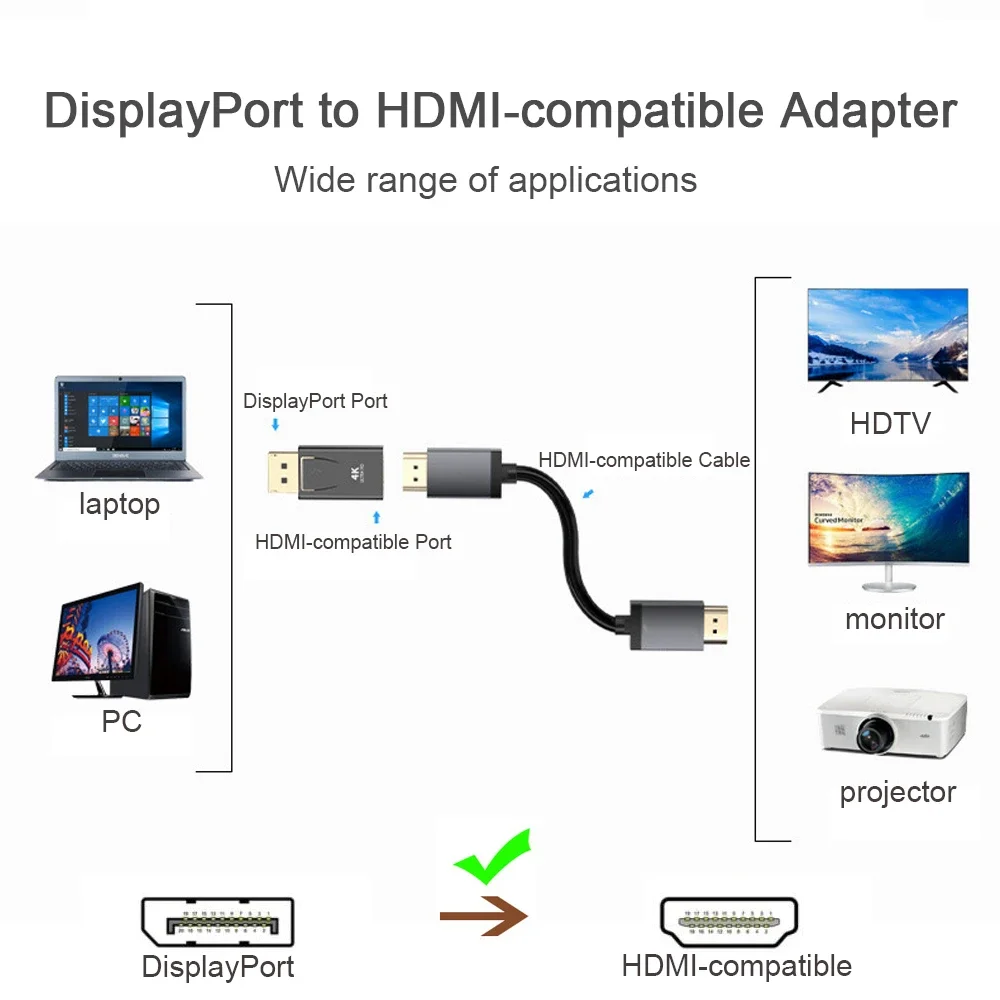 Адаптер HDMI-DP конвертер Папа-мама 4K для порта дисплея к HDMI-совместимый