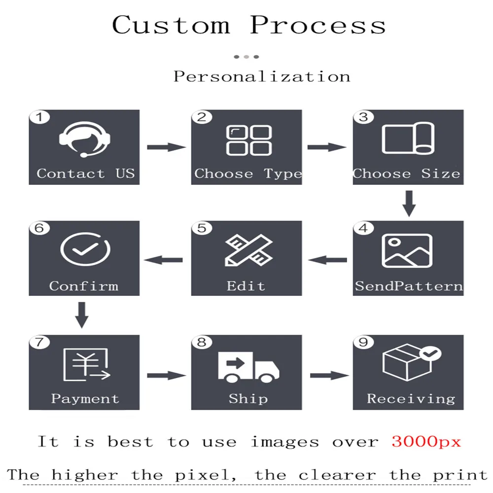 Custom DIY Print Sherpa Blanket Colorful Flower Throw Blanket Green Blue Bedspreads Paisley Gothic Bedding Sofa Cover