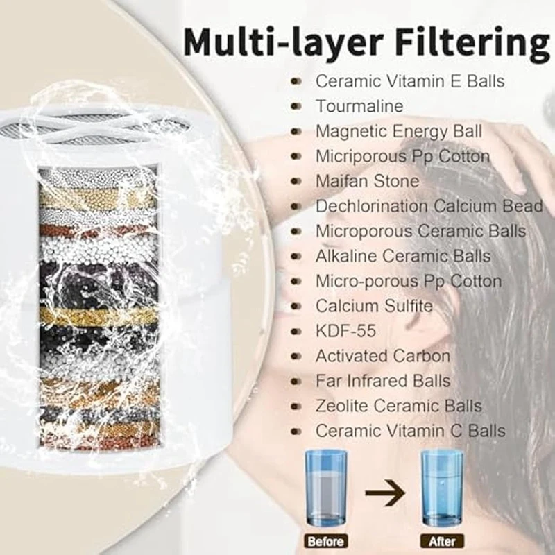 Сменный картридж для насадки душа 3 упаковки совместимый с фильтром Jolie