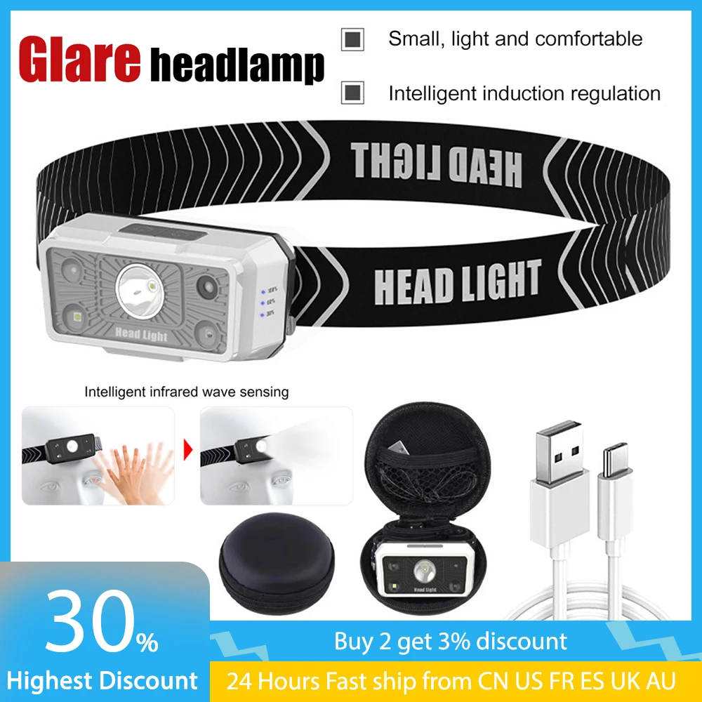 

Type-C Charging Smart Wave Induction XPE LED Powerful Headlamp Waterproof 300lm Outdoor Safety Headlight Torch Camping Fishing