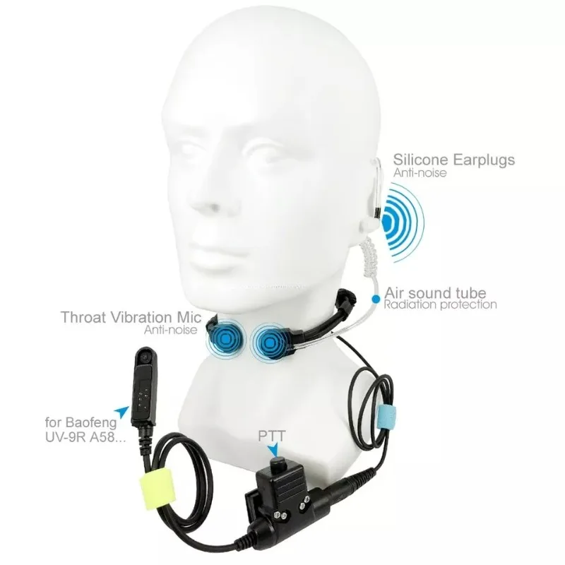 Микрофон Walkie Talkie U94 PTT микрофон для шеи наушник радио Nato тактическая гарнитура