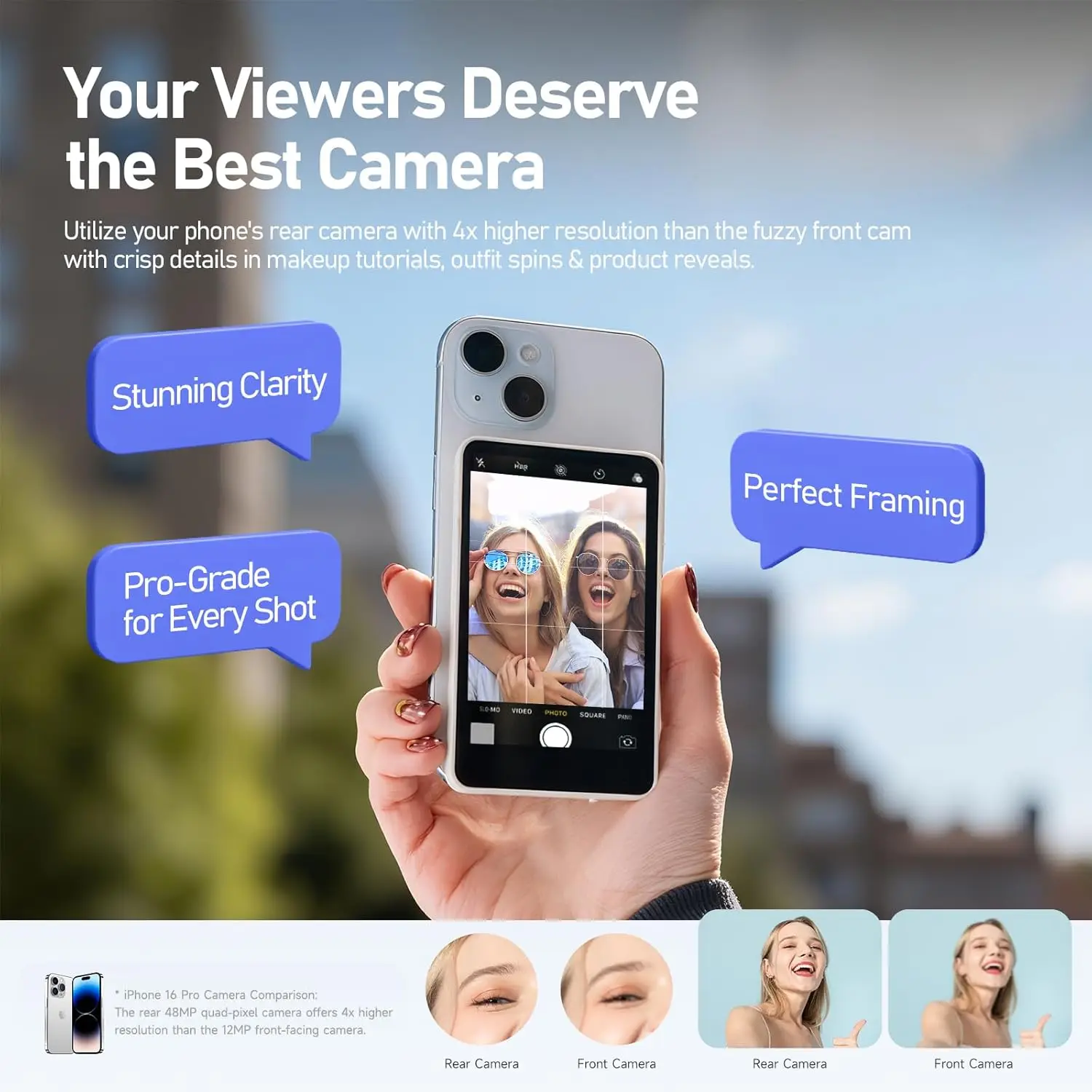 Фото SYNCO XView M4 Экран монитора для селфи для фотосъемки смартфона Монитор задней камеры с управлением Bluetooth для IOS Android №3