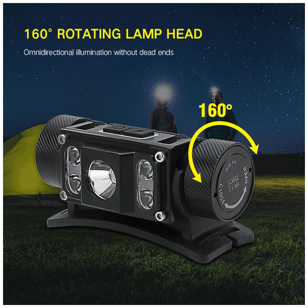

Headlamp Powerful Brightness Headlight Head Light Outdoor Camping Night Lamp Lighting Tool Repairing Working Hunting