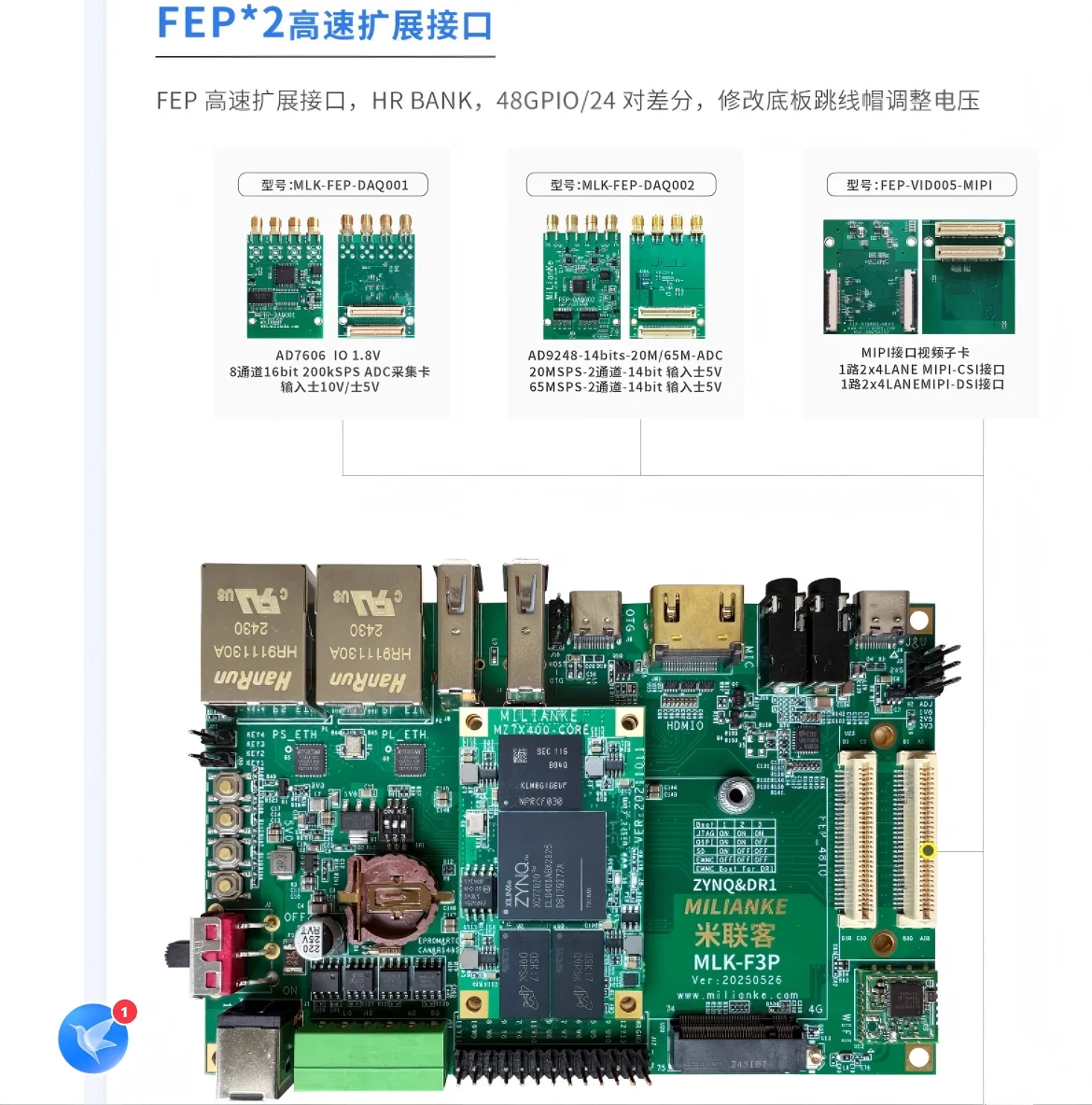 Плата разработки AvaCoreFPGA ZYNQ70207010-MLK-F3P, двухъядерный процессор ARM, Wi-Fi, USB (art.: 3920dc1356dfb) - 3920dc1356dfb