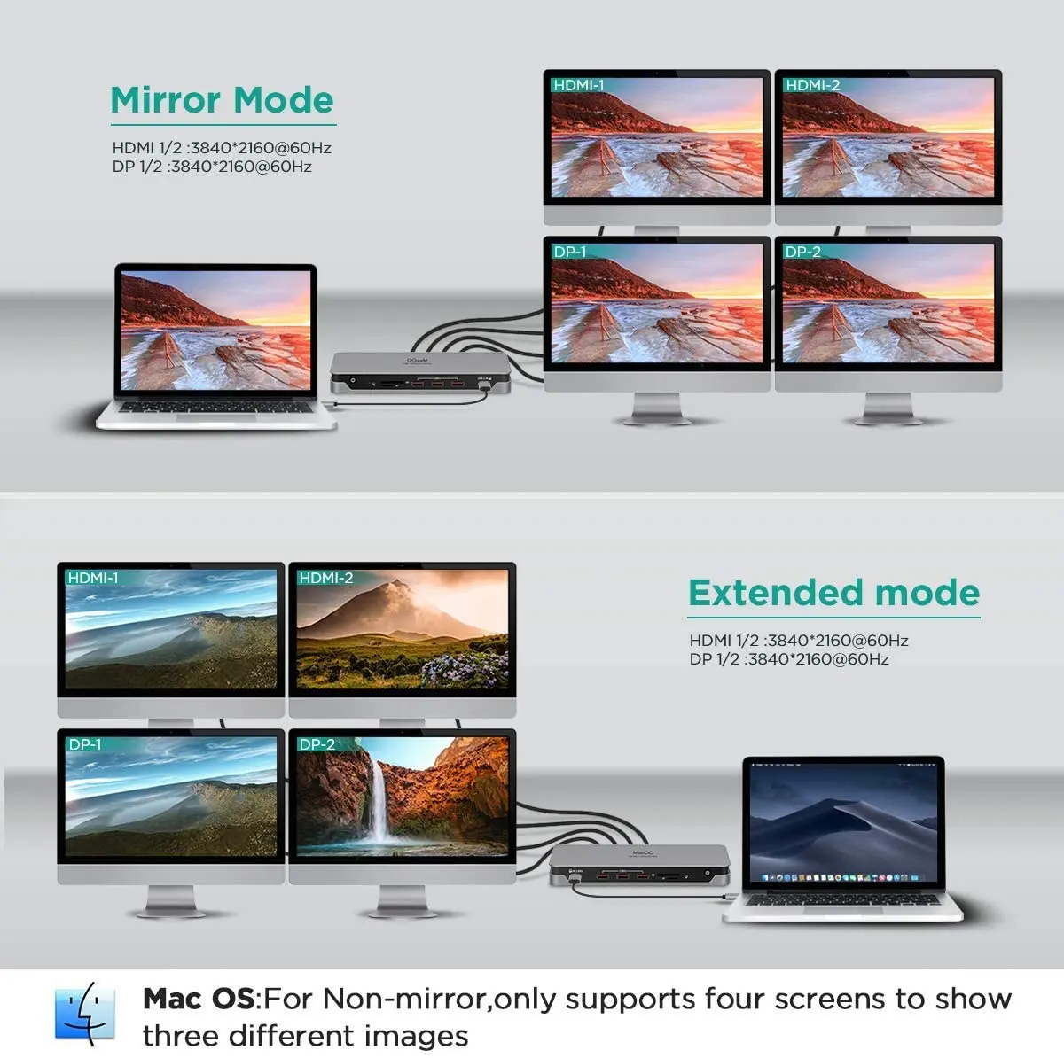 Док-станция USB C QGeeM 4-дюймовый дисплей Thunderbolt 3