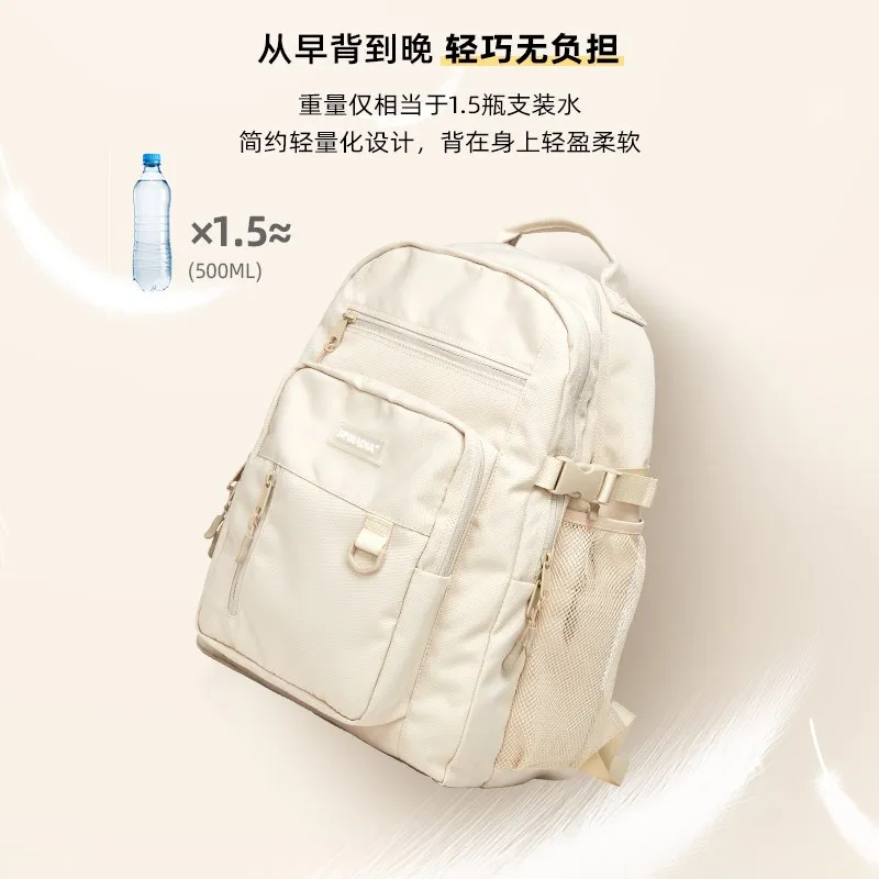 Рисунок 3 - Женский многофункциональный рюкзак