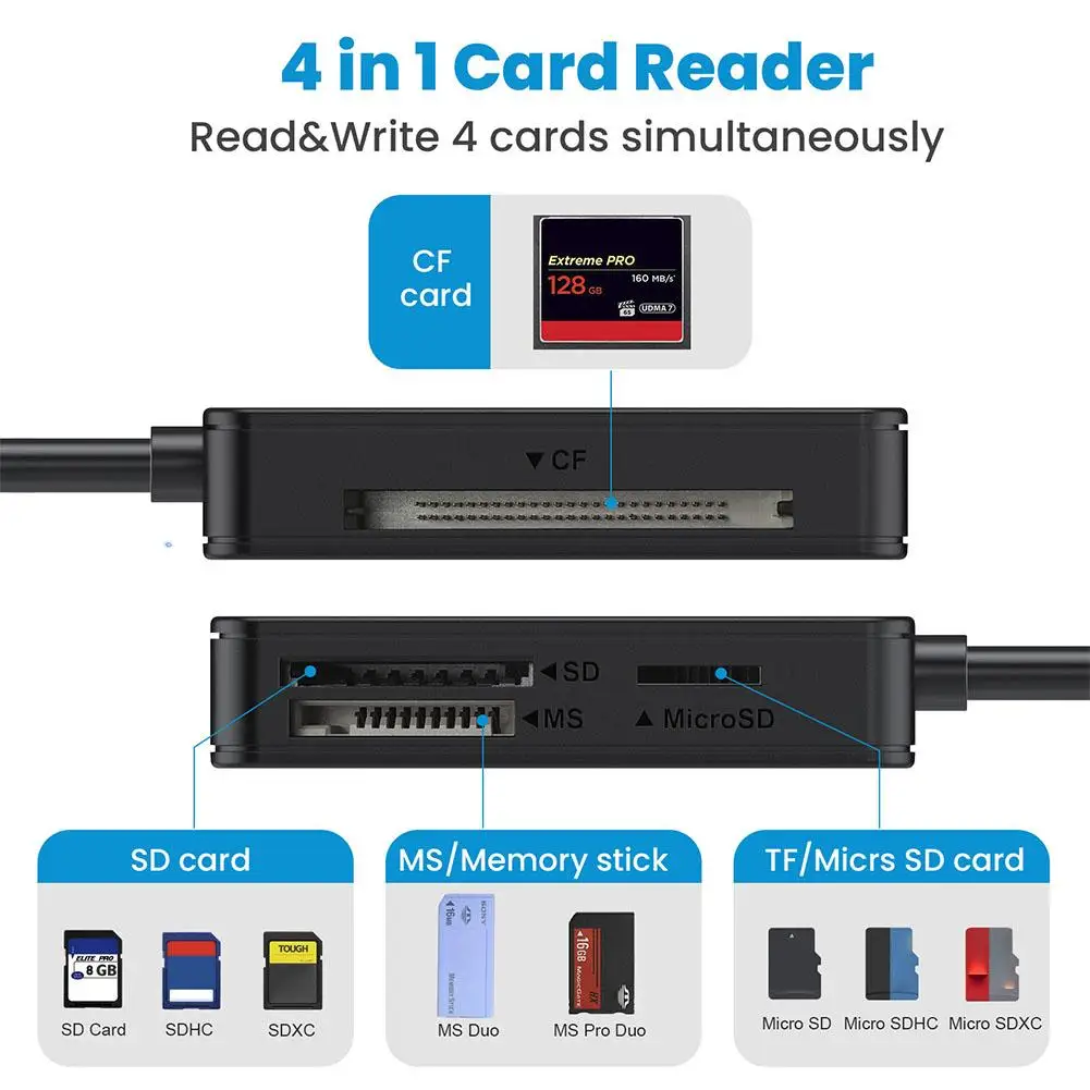 Новейший адаптер для чтения карт 4-в-1 USB3.0/USB-C SD TF CF MS Компактный флэш-карт