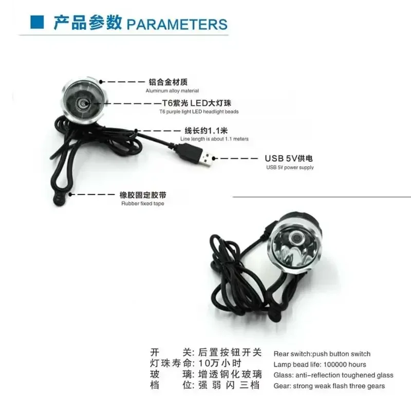 Фотолампа с солнечным светом Зеленая лампа USB для быстрого отверждения зеленое