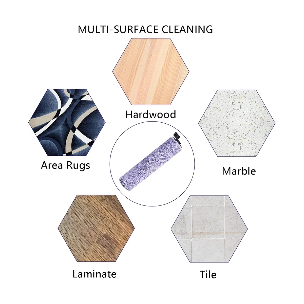 Сменный Поролоновый фильтр WD201 для пылесоса WD101 HydroVac Wireless Pro XL 3 в 1