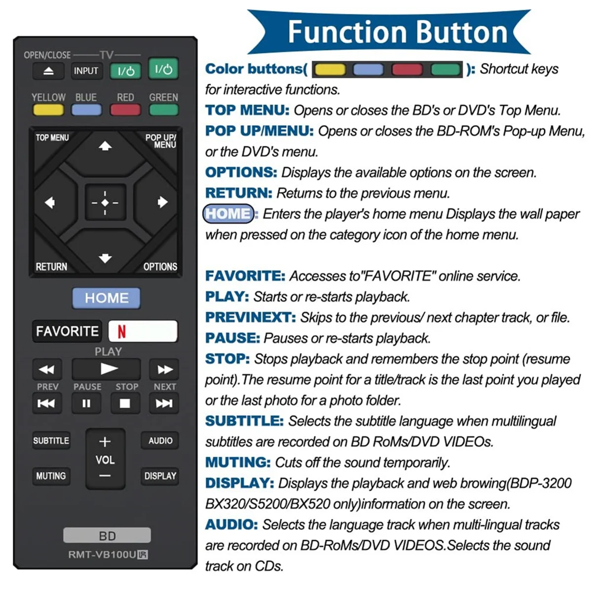 Телефон с дистанционным управлением для Sony Blu-Ray